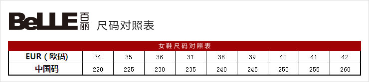    鞋子x1双 鞋盒x1