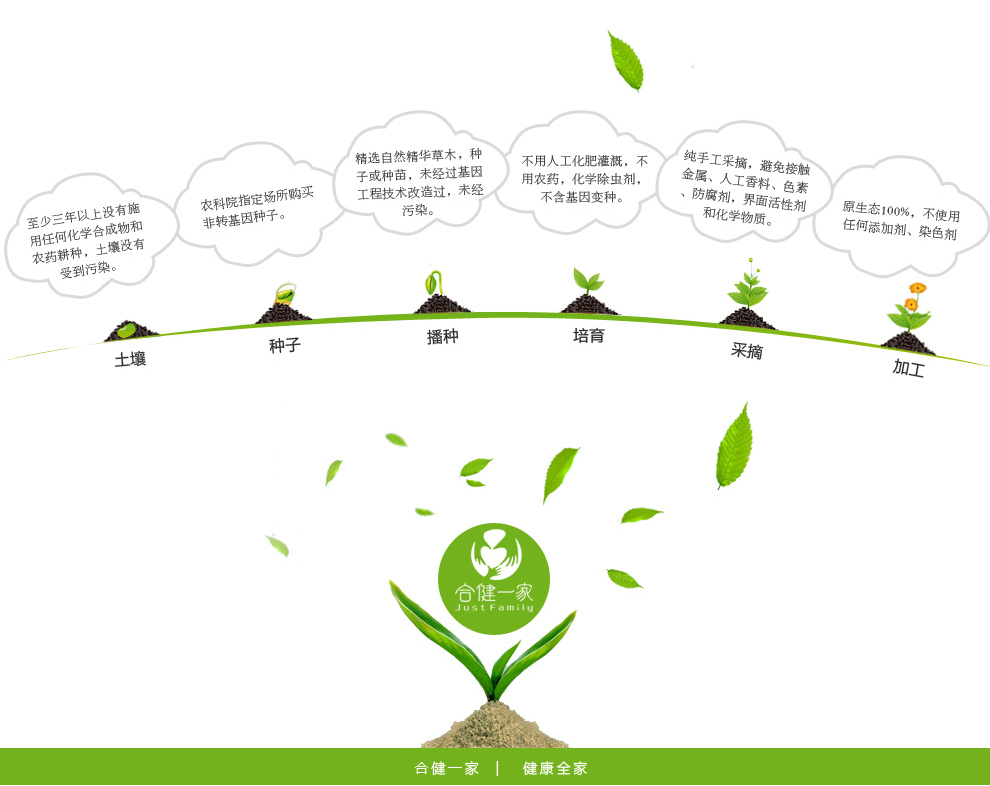 国信<em>京安</em>食品专营店 - 京东<em>商城</em>