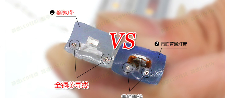 
                                        洲明翰源led灯带客厅灯带贴片灯条暖白SMD5050-60超亮光带背景墙灯 2016家装-客厅款6W//米 暖白光                