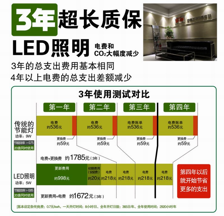 钜豪LED灯泡 银色小螺口E14尖泡银色3W光源JH-E14B07超亮 单支-银色3W