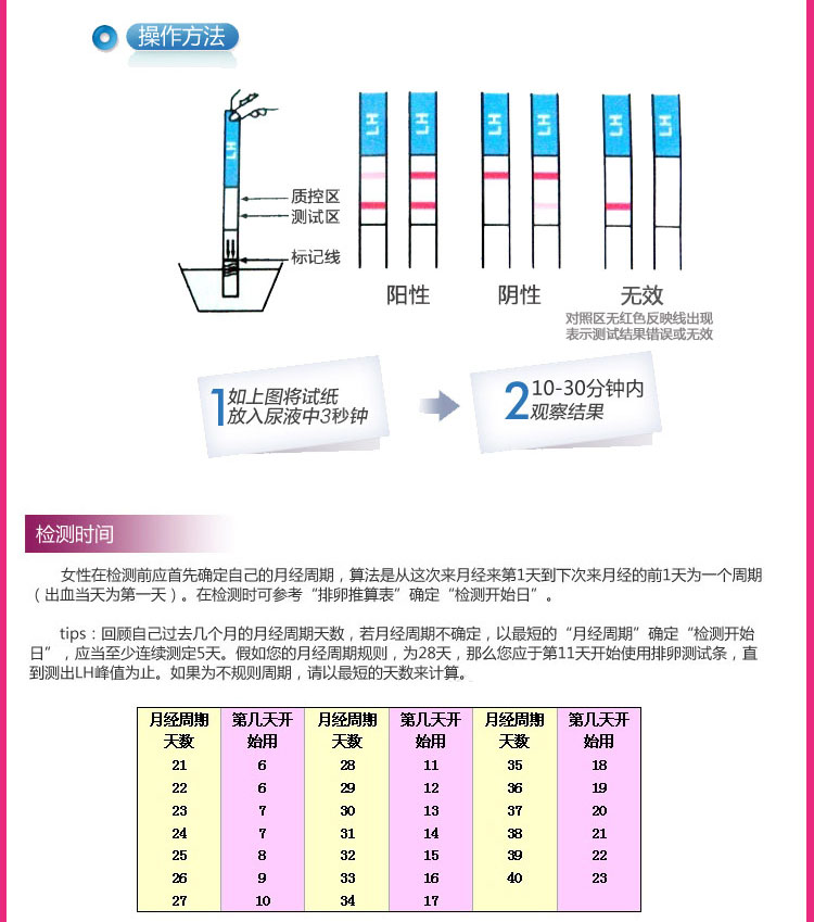 大卫排卵(lh)检测试纸(胶体金法)10支装