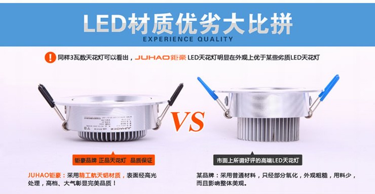钜豪一体化led大功率天花射灯节能灯背景墙led全铝6W套装31L18-6 1支