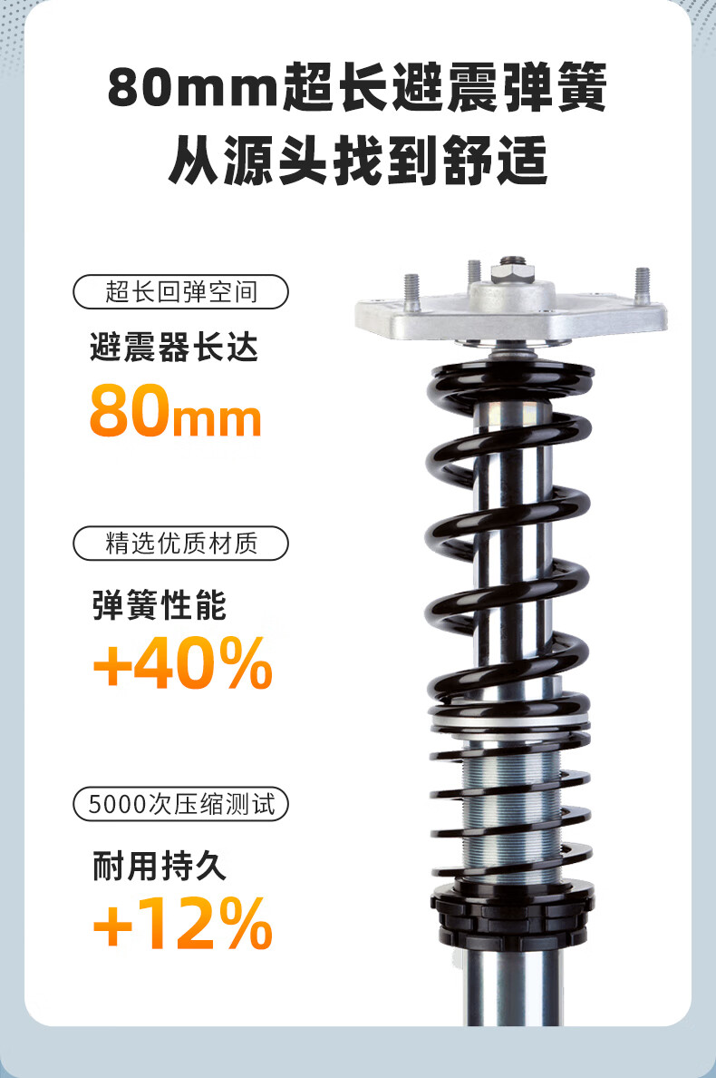 【德国品牌】OWHON 老人轮椅手推折叠轻便小巧出行上飞机旅行残疾人老年人手动四轮车 碳转印标准款【8.8kg+12寸后轮+商家推荐】