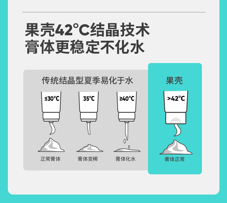果壳积雪草氨基酸洗面奶洁面乳清洁温和学生男女通用精华洗面乳 【3瓶99%选择】全家都能用