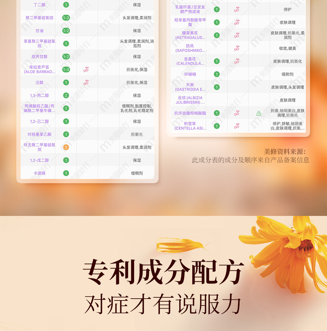 奇姬金盏花沁舒柔肤乳 舒缓泛红肌肤屏障修护滋养清爽保湿乳液 20ml
