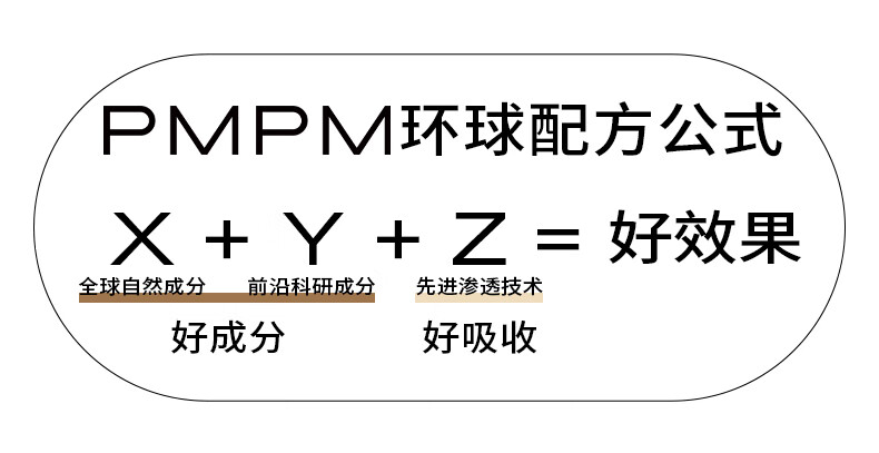PMPM黑白松露胶原精华面霜抗皱紧致提亮保湿护肤品 50g