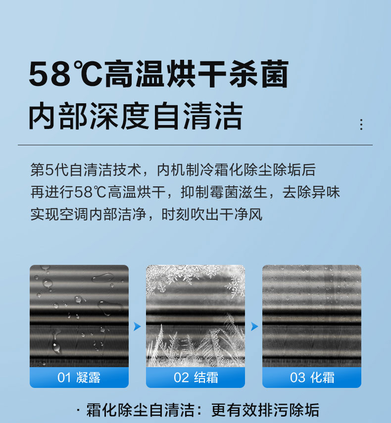 松下（Panasonic）空调 变频冷暖壁挂式空调 WiFi智能 自清洁内部洁净滢风系列挂机 【大1匹新三级】JM26K230