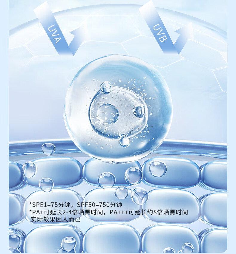 EHD 防晒霜水凝皙隔离霜全身轻薄透气户外男女四季 【防晒套装】防晒霜+防晒喷雾