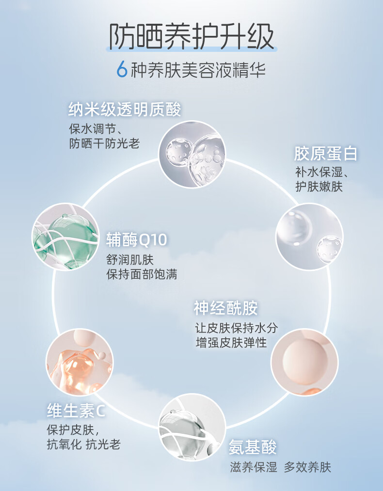 娜丽丝（NARIS）防晒喷雾军训必备学生男女面部防水防汗户外抵御紫外线 【24h现货直发】防晒喷雾140ml*3