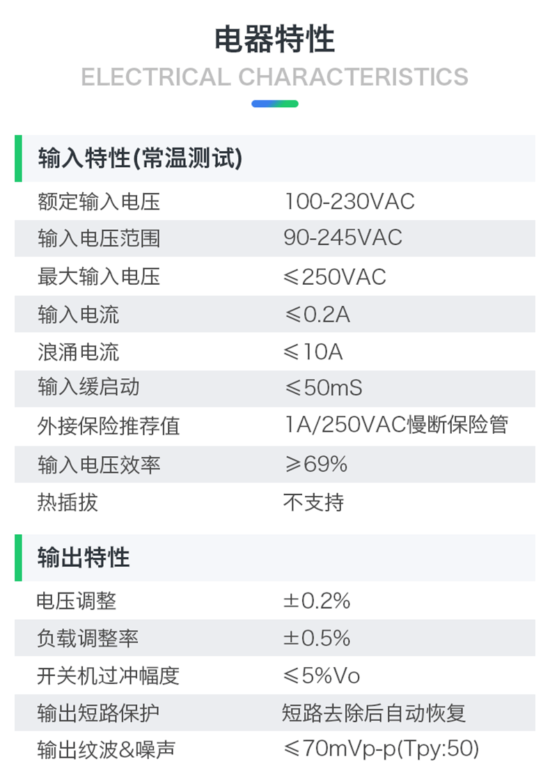 5，Hi-Link/海淩科 AC/DC電源模塊2W 220V轉3.3V5V9V12V15V24V穩壓輸出 2M03【220V轉3.3V606mA-2W】