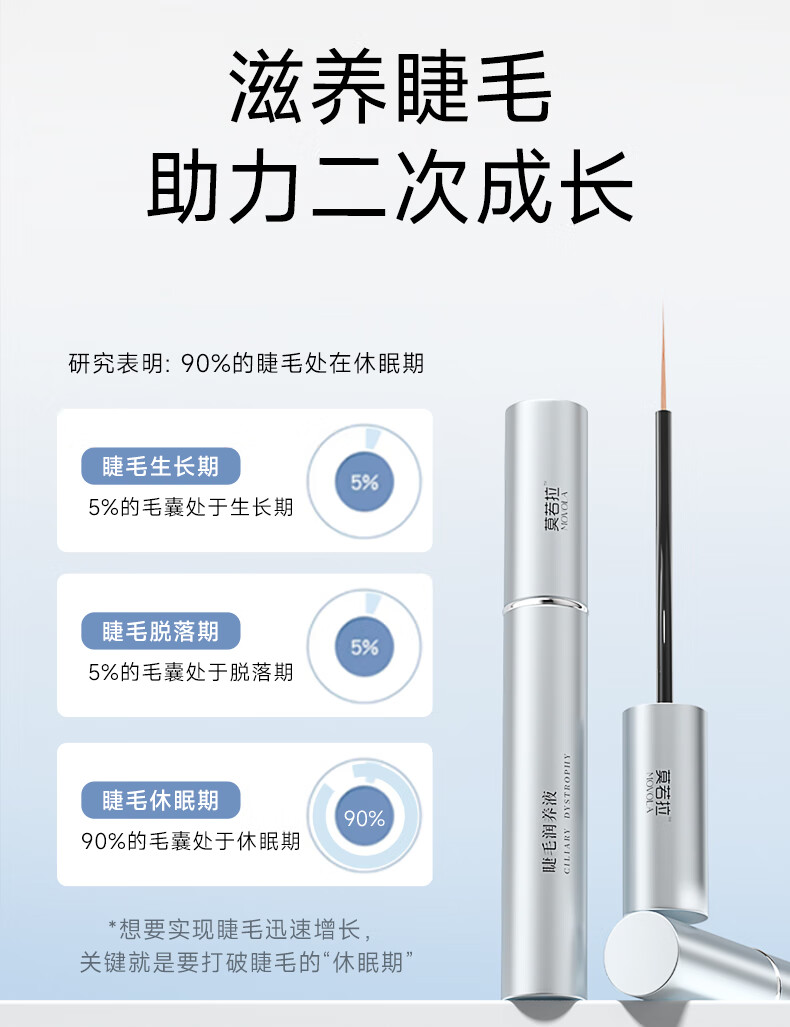 莫若拉睫毛润养液 增液长 浓密强韧纤卷翘女眉毛发际线滋养温和臻萃精华 一支装