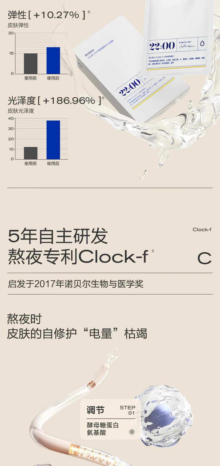 大水滴22点熬夜面膜祛痘印控油祛痘毛孔收缩面膜美白补水淡斑提亮肤色女 【熬夜肌补水保湿】面膜1盒