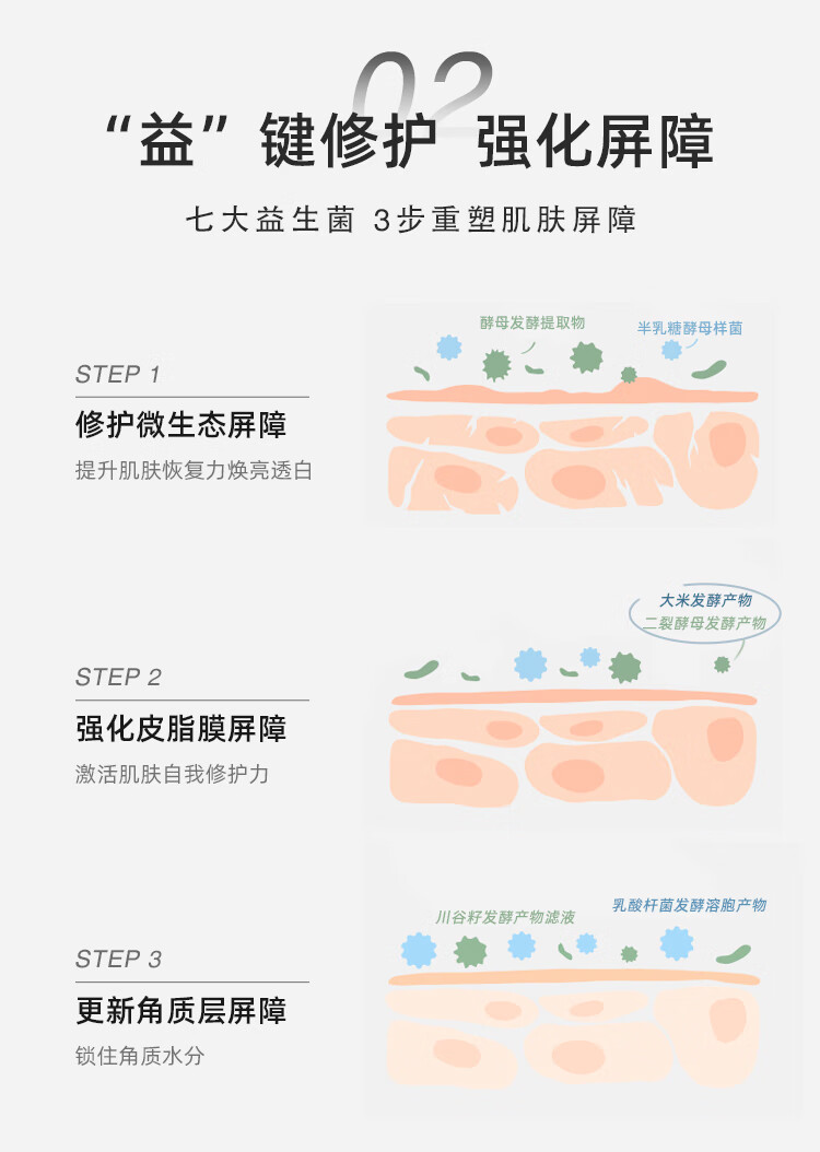 雅因子大白罐面膜提亮肤色熬夜维稳修护涂抹式补水学生