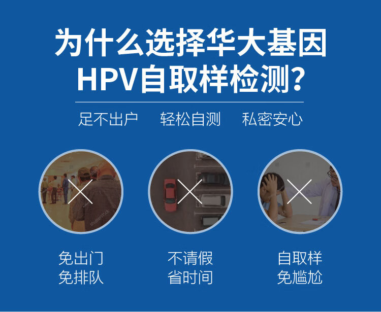 16，微基因x華大基因HPV檢測男女性自檢 宮頸篩查 HPV檢查 居家自檢自測卡 男性hpv+女性hpv 情侶組郃套裝