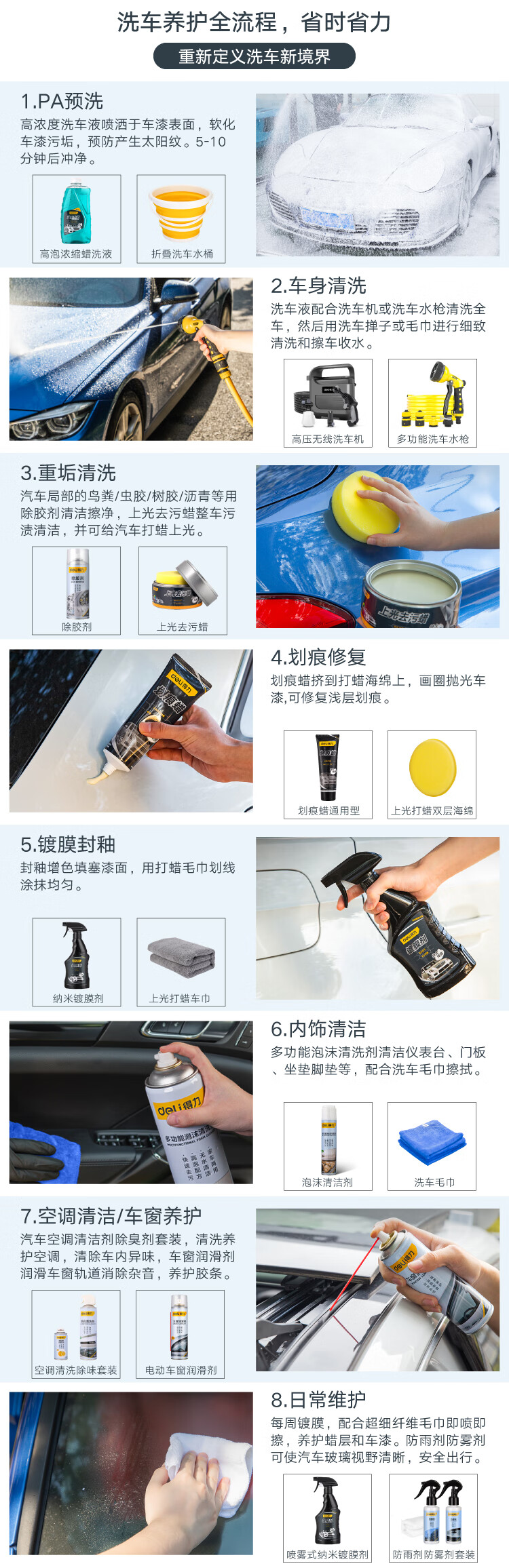 汽保商详关联图2(1).jpg