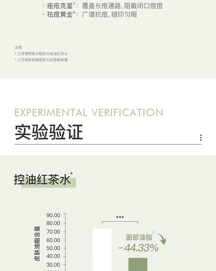 三月理 油痘肌水乳红茶控油抗痘套装舒缓清爽平衡水油补水学生男女 控油祛痘水乳2件套