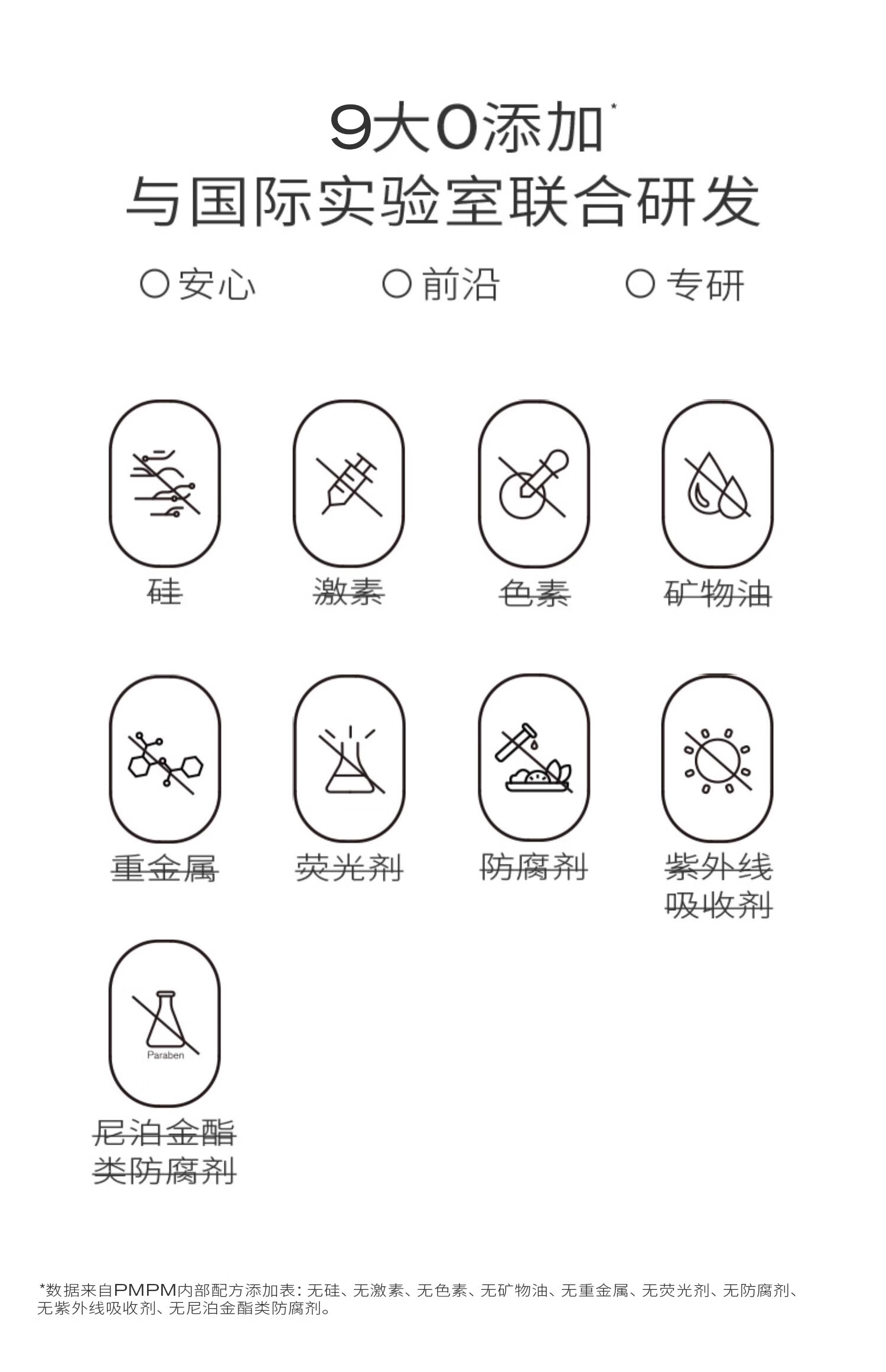 PMPM海茴香白松露玫瑰洁面乳氨基酸深层清洁保湿控油洗面奶 【多肤质可用】白松露洁面100g