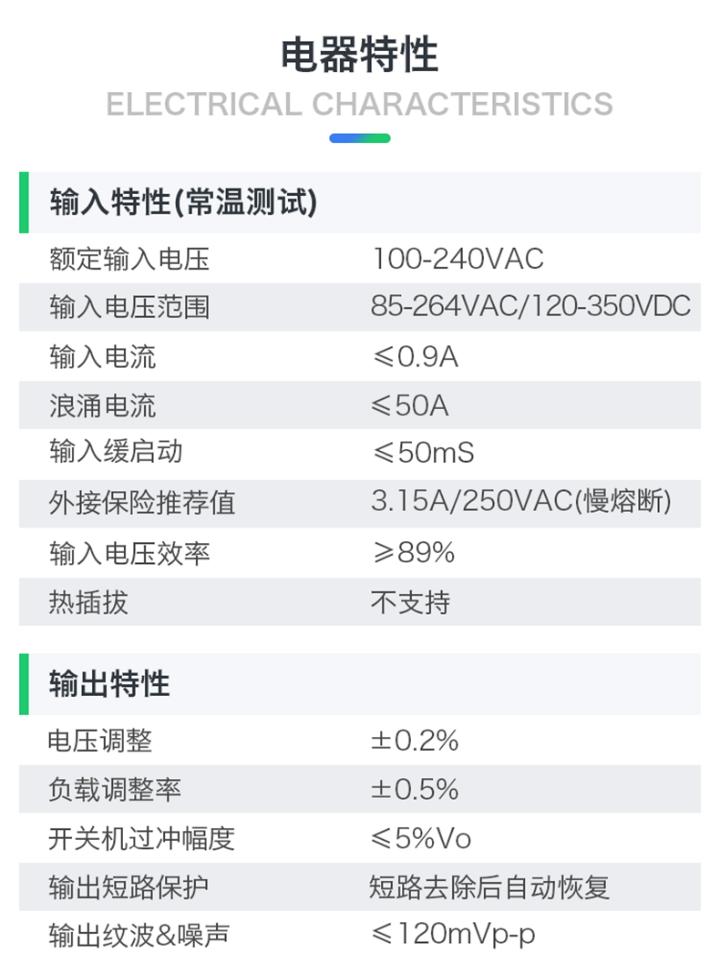 5，Hi-Link/海淩科 AC/DC電源模塊40W 220V轉9V12V15V24V 氮化鎵GaN方案 40M09【220V轉9V4.44A-40W】