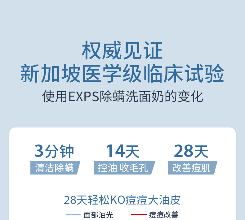 EXPRESSIONS新加坡进口氨基酸除螨洗面奶控油祛痘去黑头收缩清洁毛孔洁面乳 氨基酸洁面乳120g