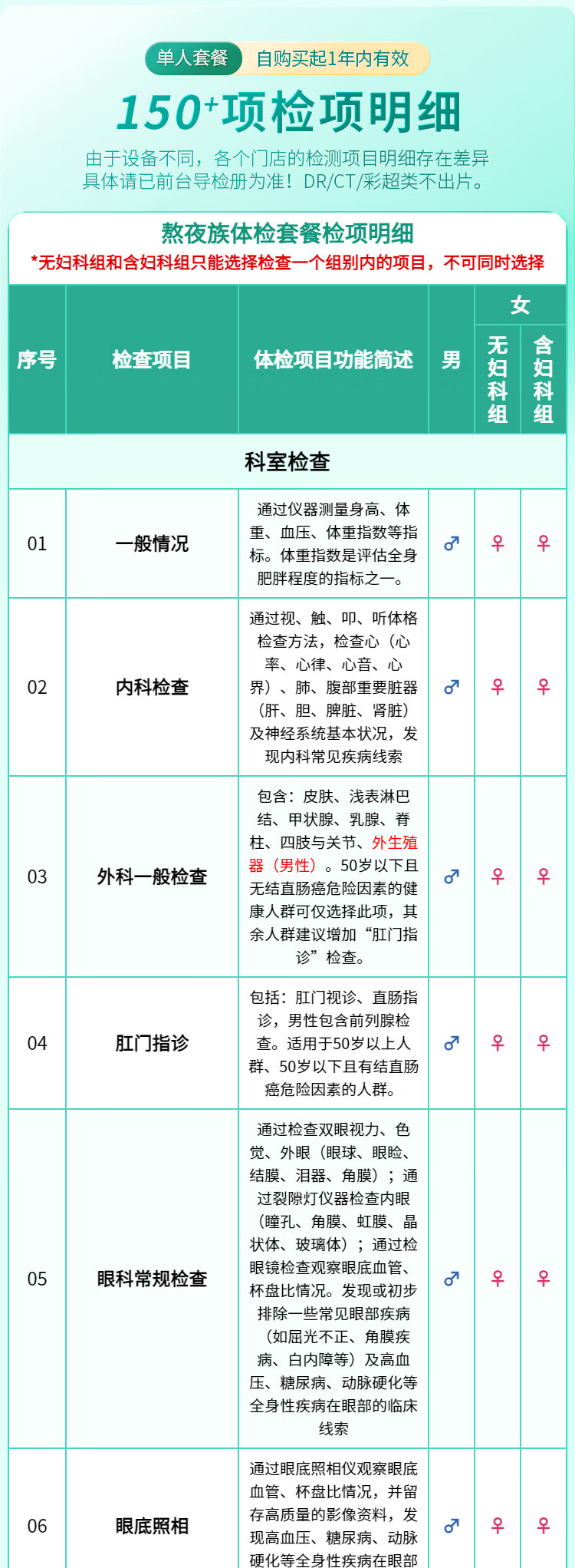 6，【可約高耑分院】慈銘躰檢熬夜族深度躰檢套餐 男女通用 單人套餐 全國通用新 全國通用