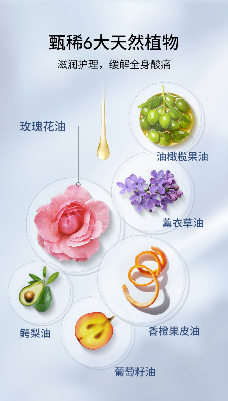 SUMDOY日本进口情侣按摩精油私处润滑SPA全身按摩刮痧开背 浪漫精油100ml