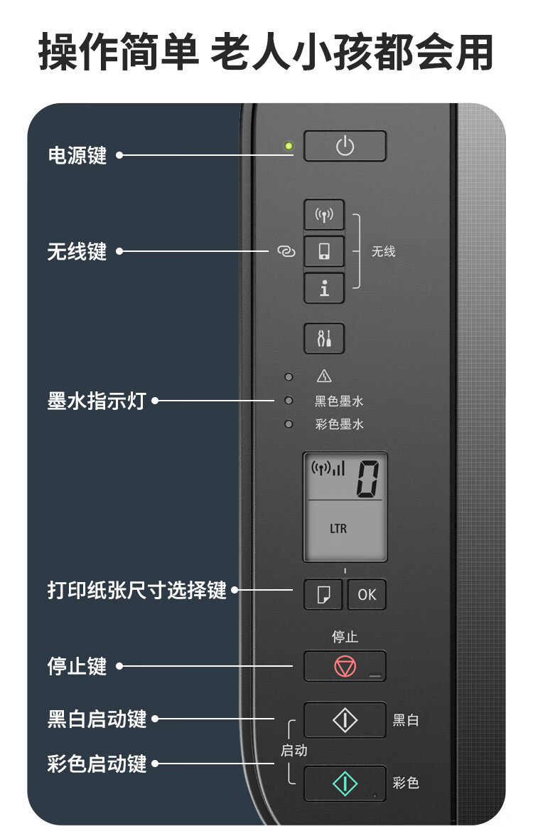 ts3380 彩色喷墨连供打印机叠加优惠券:满300减30元商品介绍