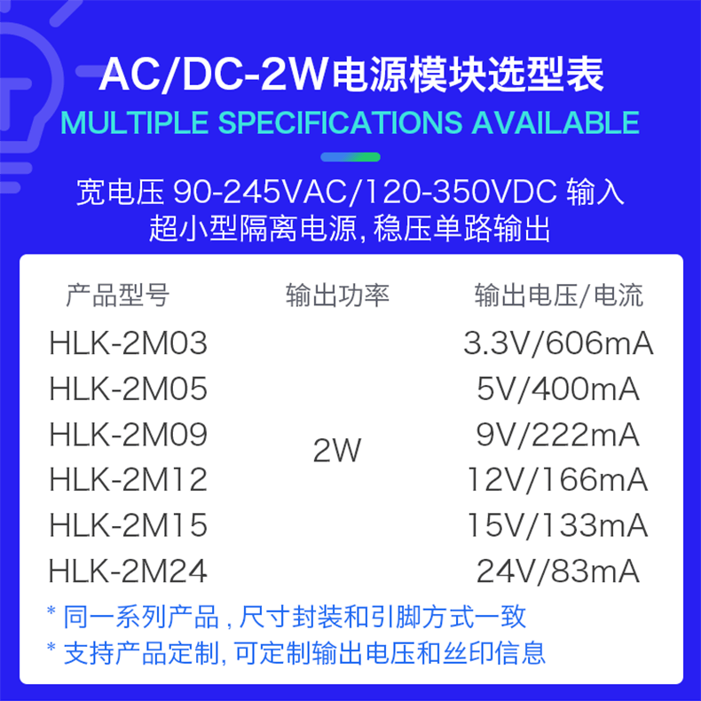 2，Hi-Link/海淩科 AC/DC電源模塊2W 220V轉3.3V5V9V12V15V24V穩壓輸出 2M03【220V轉3.3V606mA-2W】