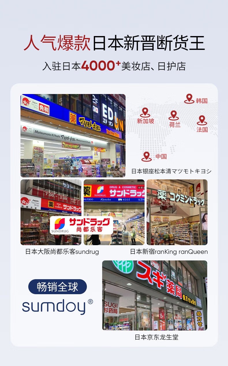 SUMDOY日本进口壬二酸祛痘印痘坑修复膏去痘红肿淡化痘印痘疤女男士 【94%顾客选择】周期修护60g