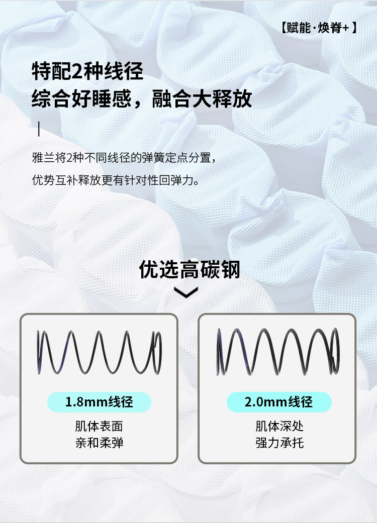 雅兰床垫和晚安床垫哪个好？口碑质量评测哪个更好？