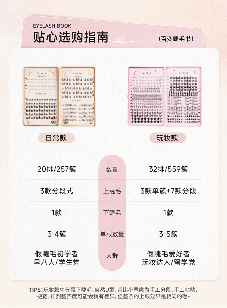 everbab艾蓓拉假睫毛书百变全书眼睫毛懒人三部曲恶魔太阳花睫毛胶水镊子 玩妆款-32排 559簇