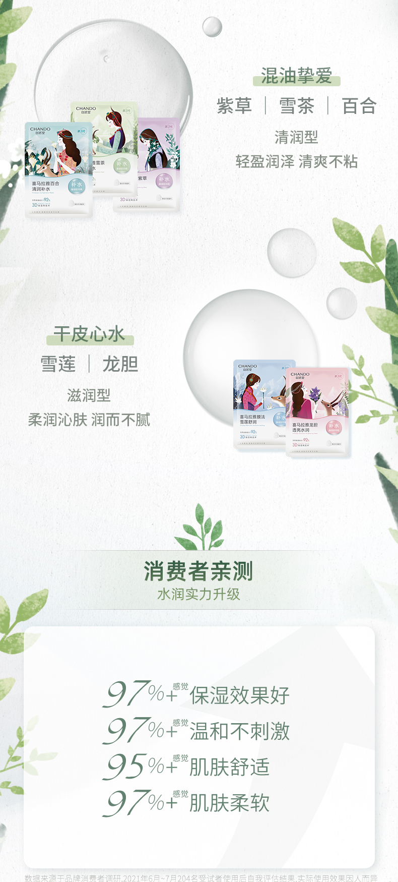 自然堂喜马拉雅面膜 补水保湿提亮肤色平衡肌肤控油收缩毛孔舒缓修护女男学生改善暗沉冰肌水补水面膜 40片组合（可联系客服备注）