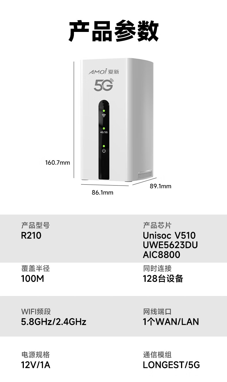 夏新5G cpe路由器无线移动随身w流量5G无线网通用全国ifi免插卡无限流量2024款十大排名全国通用无线网流量卡上网宝 【5G顶配性能版】详情图片17