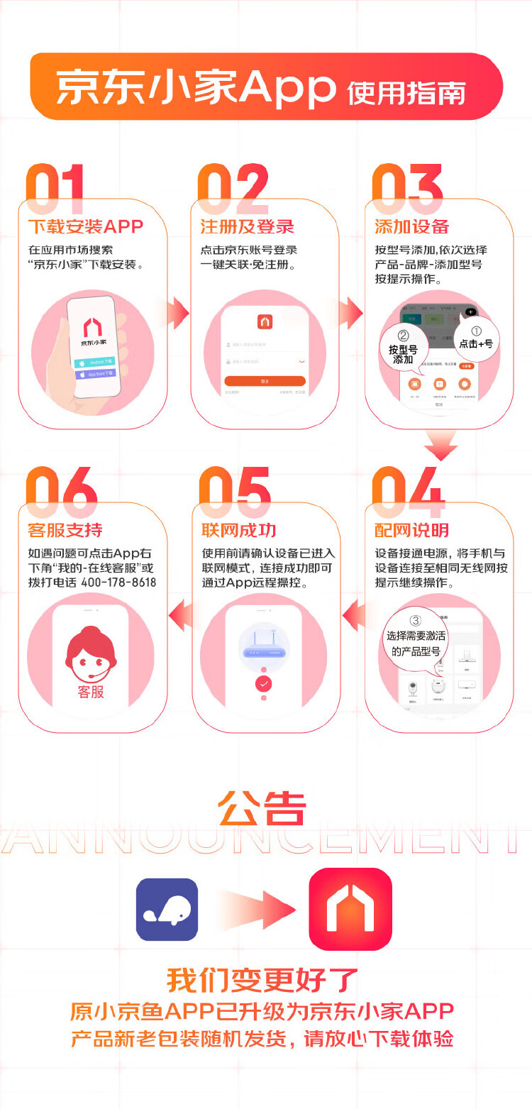 TCLTCL-K7V怎么样？亲身体验告知你实情！