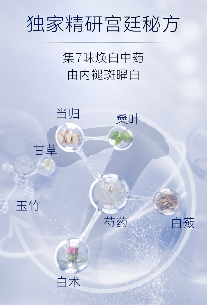 RSAS祛斑美白精华 雀斑晒斑黑斑淡化斑点黑色素提亮肤色 美白祛斑精华液30ml