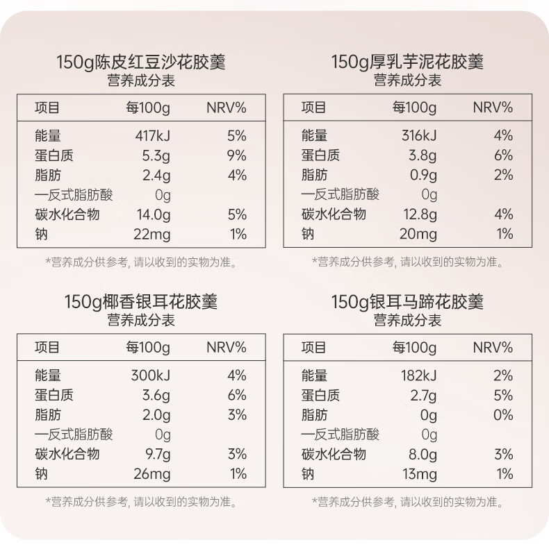 官栈 即食花胶羹 港式花胶糖水甜品 花胶138g送礼6碗一口花胶粥滋补胶原蛋白 孕妇营养品 下午茶送礼 花胶羹138g*6碗+一口胶38g*8瓶详情图片15