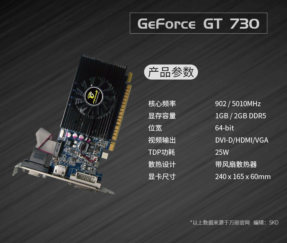 技嘉(gigabyte) 七彩虹(colorful) 索泰(zotac) 微星(msi) 影驰 铭瑄