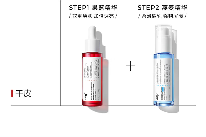 ddg果篮精华果酸杏仁酸控油亮肤去角质闭口面部提亮舒缓修护 30g（享同款5g）