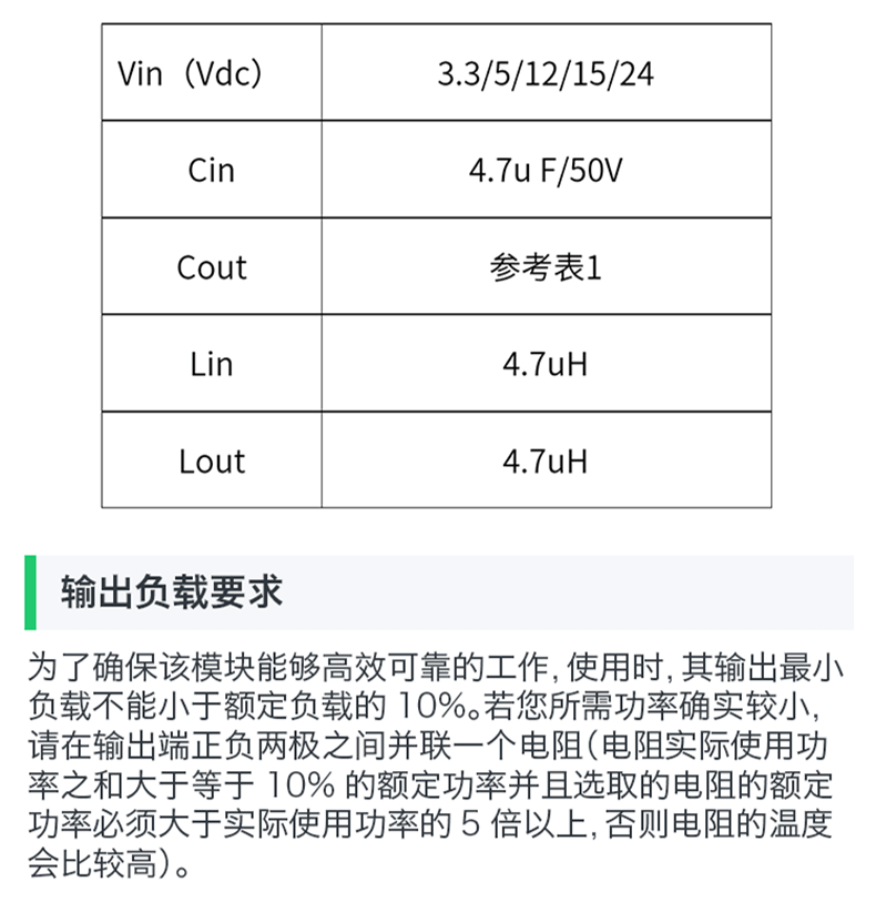 9，海淩科DCDC電源模塊B0505S-1WR3 B0503/09/12/15/24S-1WR3單路輸出 B0503S-1WR3【5V轉3.3V-1W】