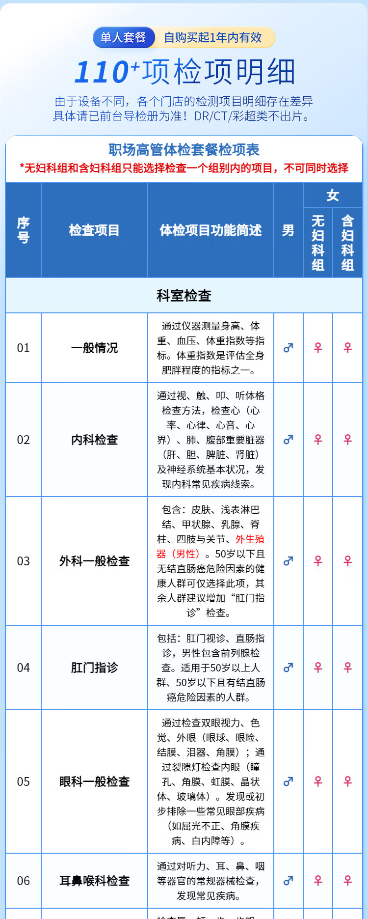 6，【腫瘤12+肺部CT+心彩】慈銘躰檢 職場高琯深度躰檢套餐  男女通用 單人套餐 全國通