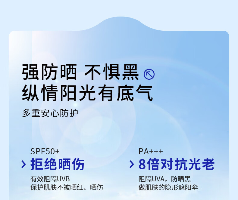 EHD 防晒霜水凝皙隔离霜全身轻薄透气户外男女四季 79/支【防晒霜*单瓶装60g】
