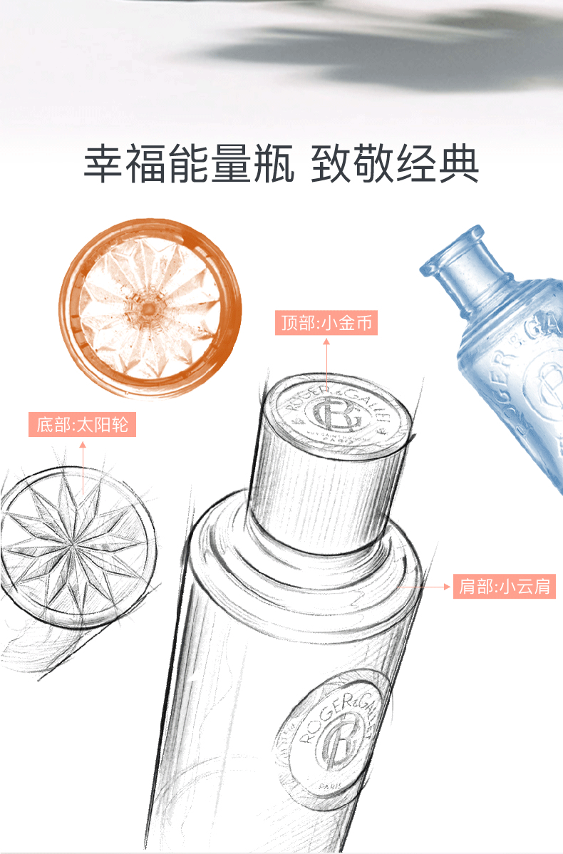 香邂格蕾（ROGER＆GALLET）法国香水女30ml无花果红姜持久女士香水女友节日生日伴娘伴手礼物 试香套组 8*1.2ml