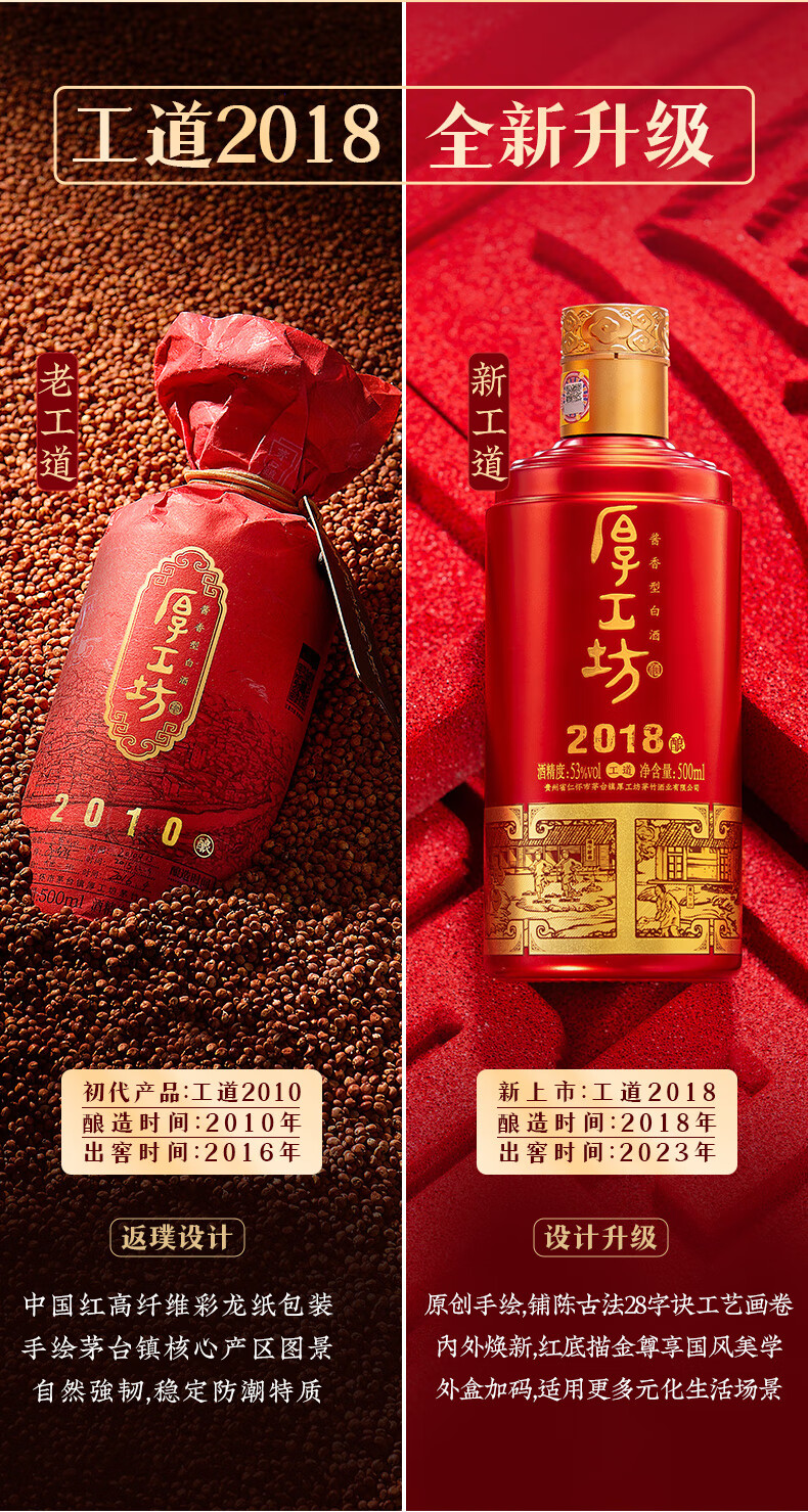 厚工坊工道2018 2019 酱香型201853度500mL纯粮五年53度白酒 贵州大曲坤沙 酿足五年纯粮酒 53度 500mL 2瓶 （工道2018礼盒）详情图片4