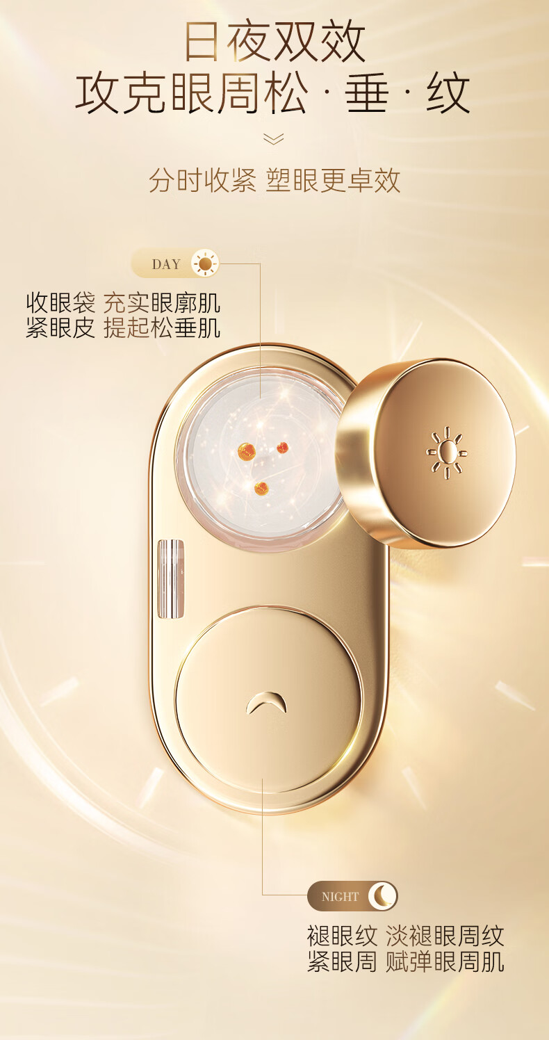 RSAS眼霜 提拉紧致淡化黑眼圈细纹眼纹眼袋 白松露日夜分时眼霜30g