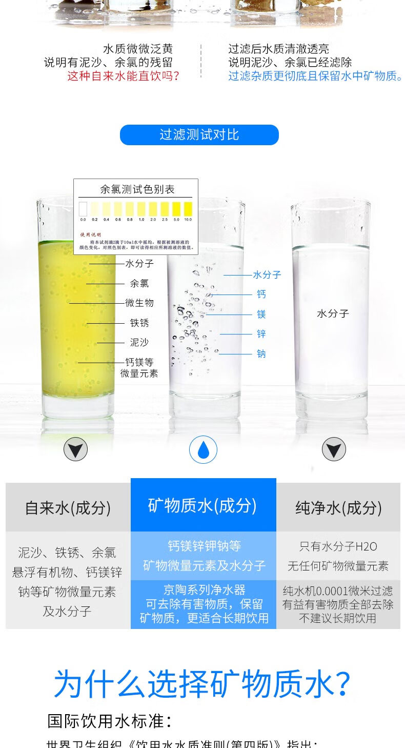 京陶A1净水器详情_08.jpg