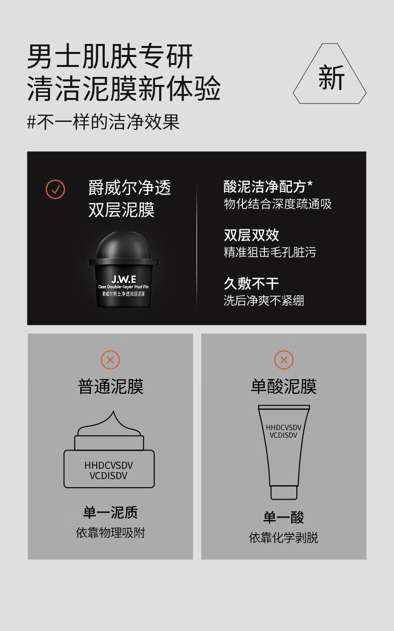 爵威尔男士净透双层泥膜清洁面膜黑头粉刺男士专用爵威尔jwe情人节礼物 一盒装（8罐）