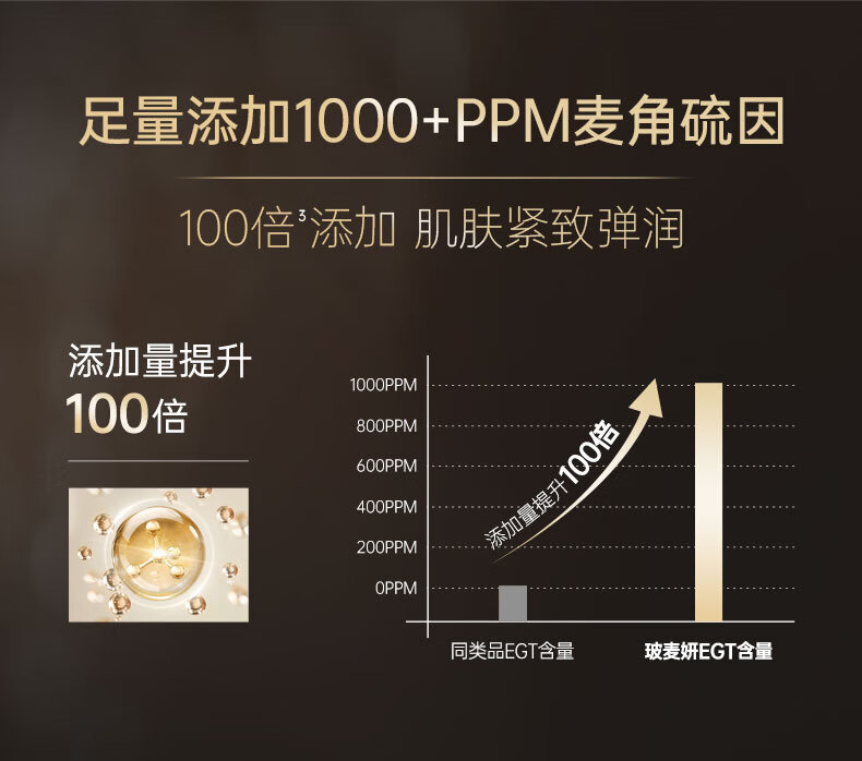 玻·麦·妍麦角硫因赋活焕颜精华露面霜黑金组合抗皱紧致保湿修护 浅黄色 精华露30ml+面霜50g
