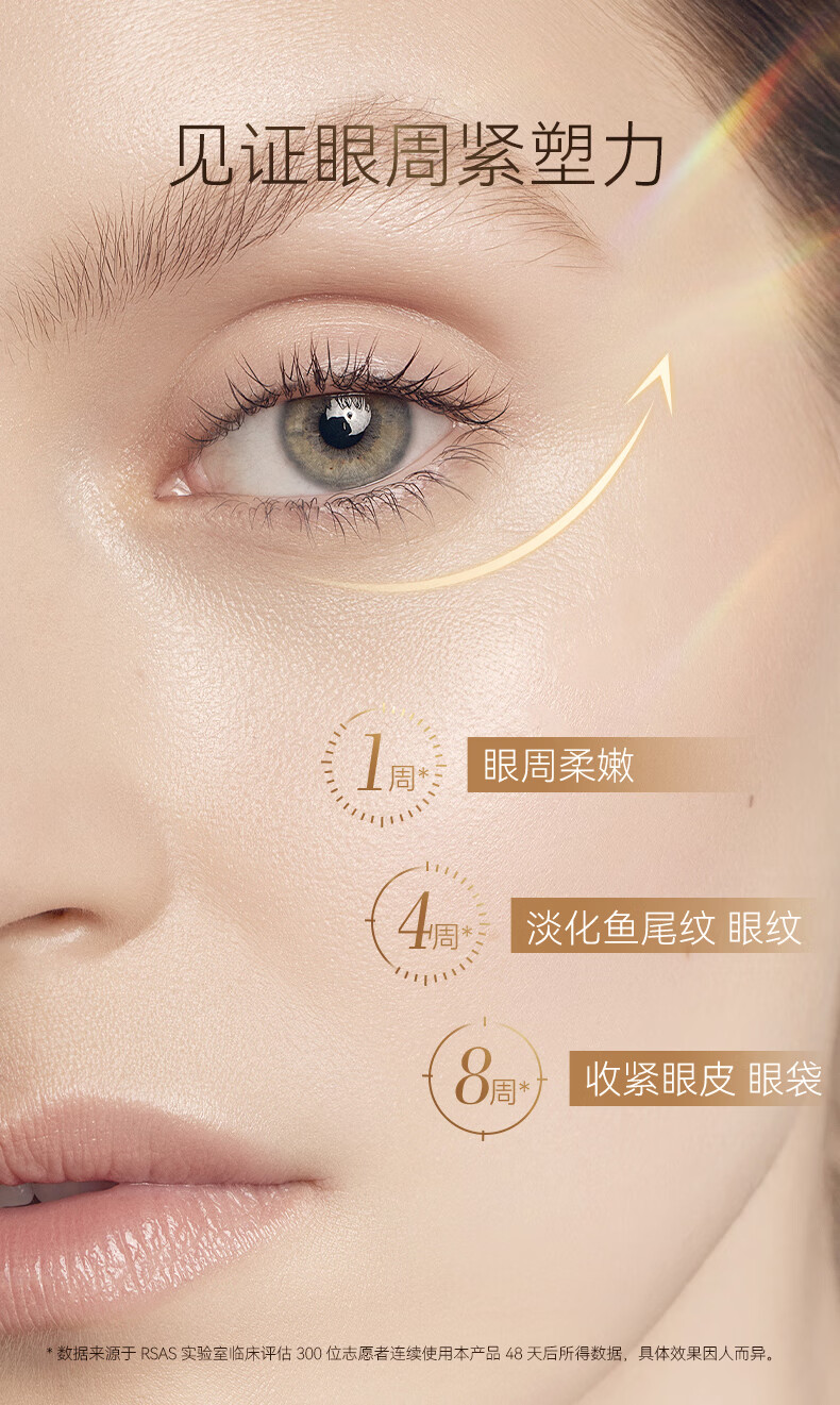 RSAS抗皱眼霜 淡化细纹黑眼圈保湿滋润紧致眼周眼袋 白松露鱼子酱眼霜 白松露日夜分时眼霜20g