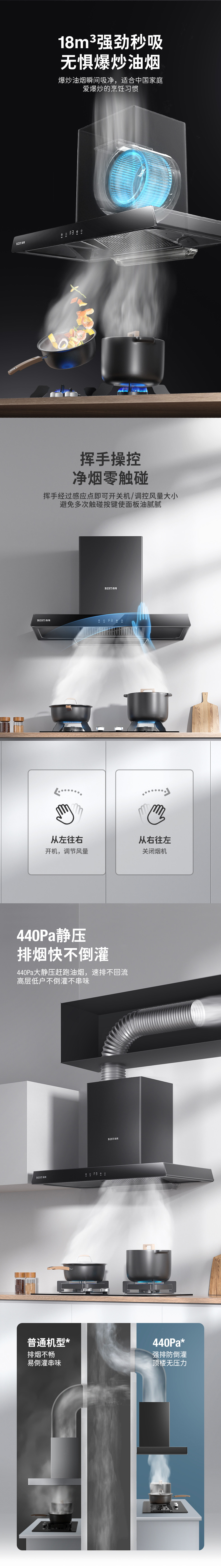 百得（BEST）欧式抽油烟机灶具套装消毒柜烟灶消套装厨房三件套评测
