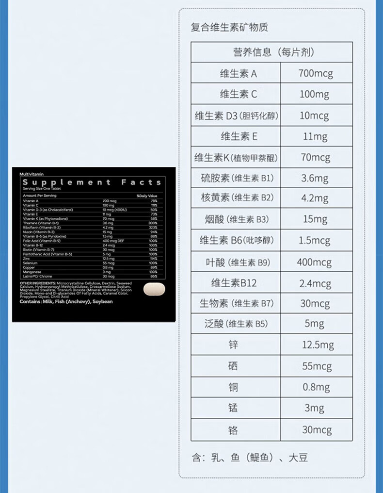 GNC健安喜 男性Vitapak每日营养维生素复合多种周期营养包男士专属充电包复合维生素多种营养 男40+ 周期装3盒(90天量)详情图片26