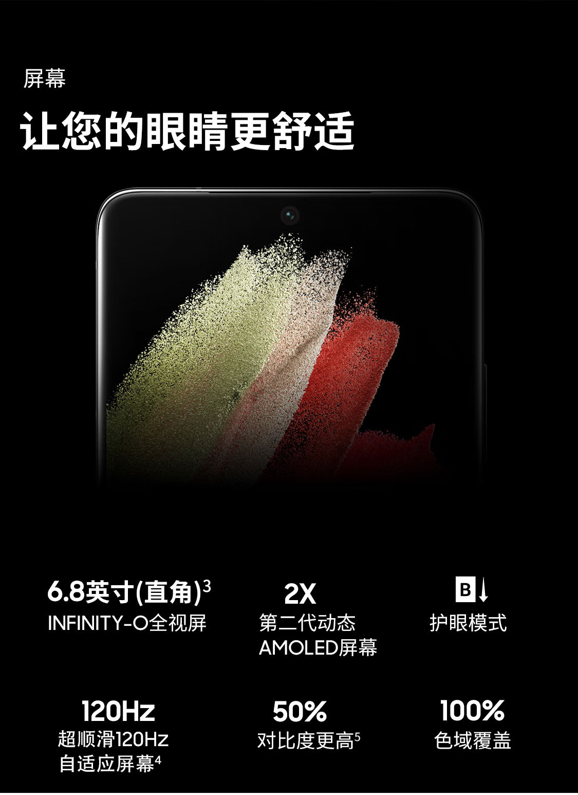 【官翻机-准新】三星 Galaxy S21 Ultra 5G骁龙888 1.08亿像素 幽夜黑   12+256G